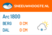 Sneeuwhoogte Arc 1800